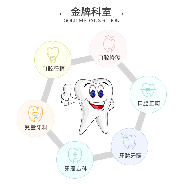 爱康健品牌图二